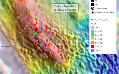 First 2024 RC Results from Oblique Extend Mineralisation 500m North of Previous Yandal Drilling