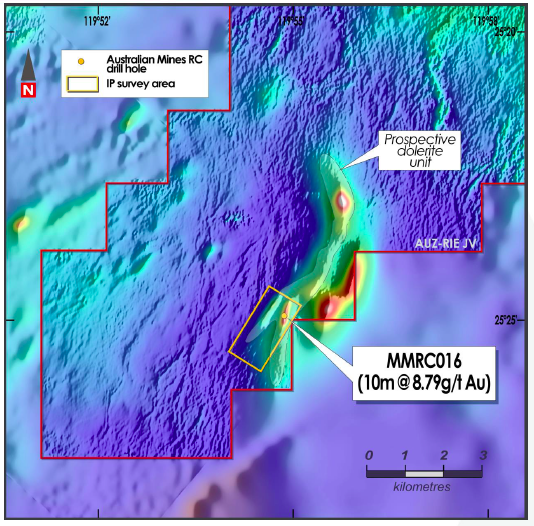 IP Survey Expands Gold Prospectivity At Dixon, Doolgunna – Marymia ...